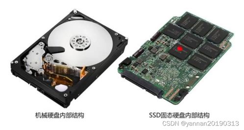 輔助存儲器 磁盤與固態(tài)硬盤在計算機硬件與監(jiān)控設(shè)備中的應(yīng)用