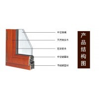 鋁包木窗安裝全攻略 從選材到驗收的專業指南