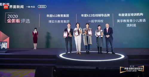 感知中國(guó)經(jīng)濟(jì)脈動(dòng) 第三屆成功在滬舉辦